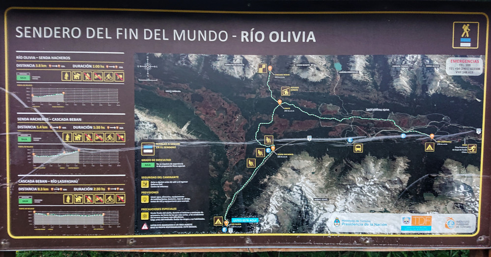 Wanderkarte Ushuaia